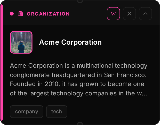 Organization Node