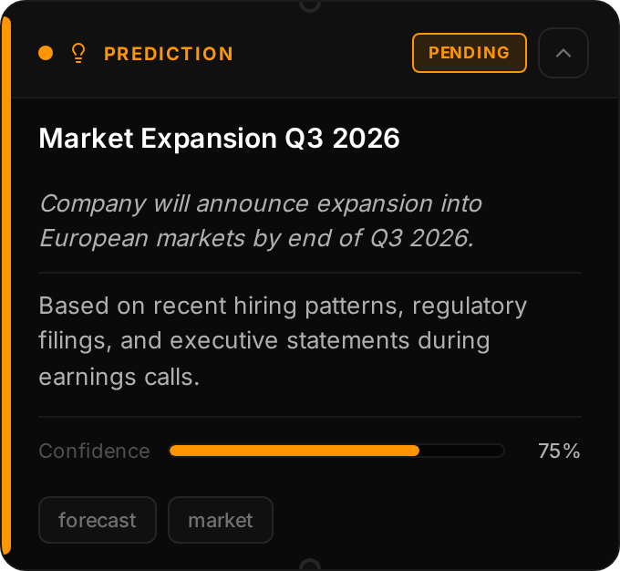 Prediction Node