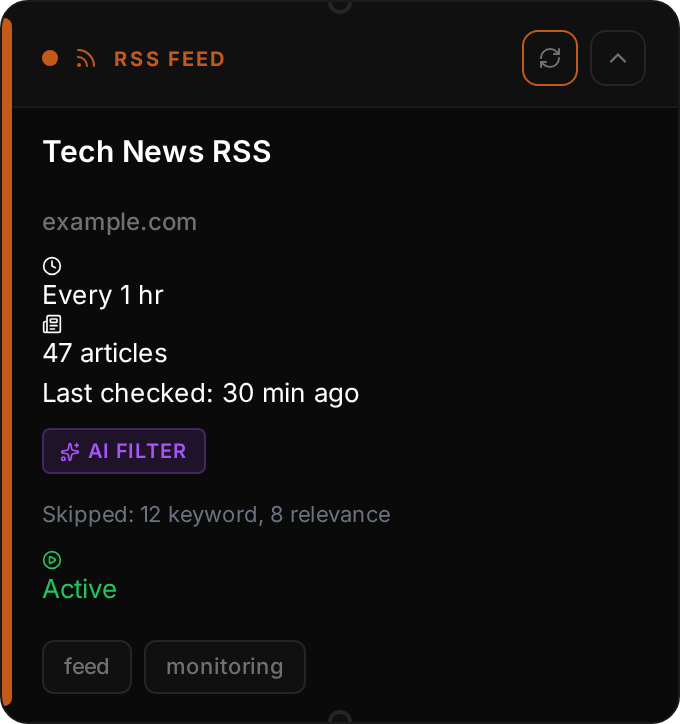 RSS Feed Node
